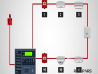 Fire Alarm System